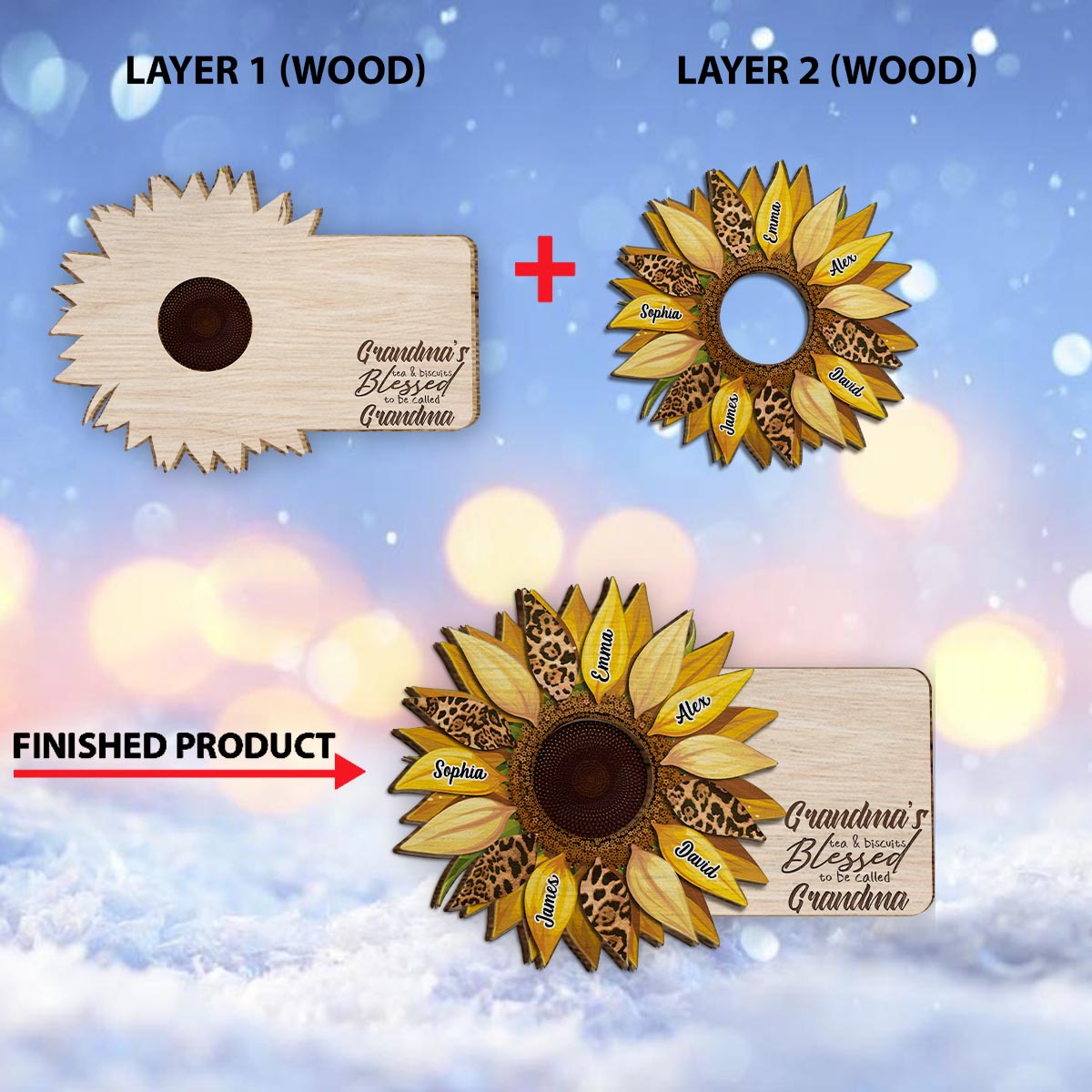 Grandma's Tea & Biscuits - Personalized Grandma 2 Layered Wood Sign